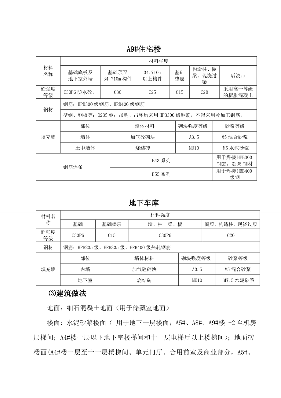 《精编》住宅楼及部分地下车库工程施工组织设计_第3页