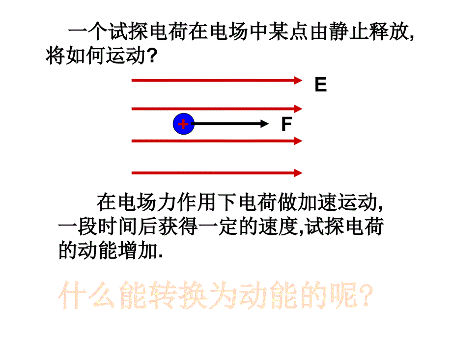 高中物理选修3-1人教版课件-1.4 电势能和电势_第3页