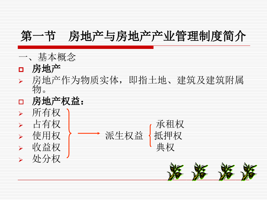 《精编》房地产相关制度与政策_第3页