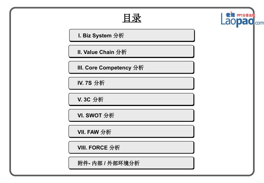 《精编》名咨询公司罗兰贝格的咨询师基本培训课件_第2页