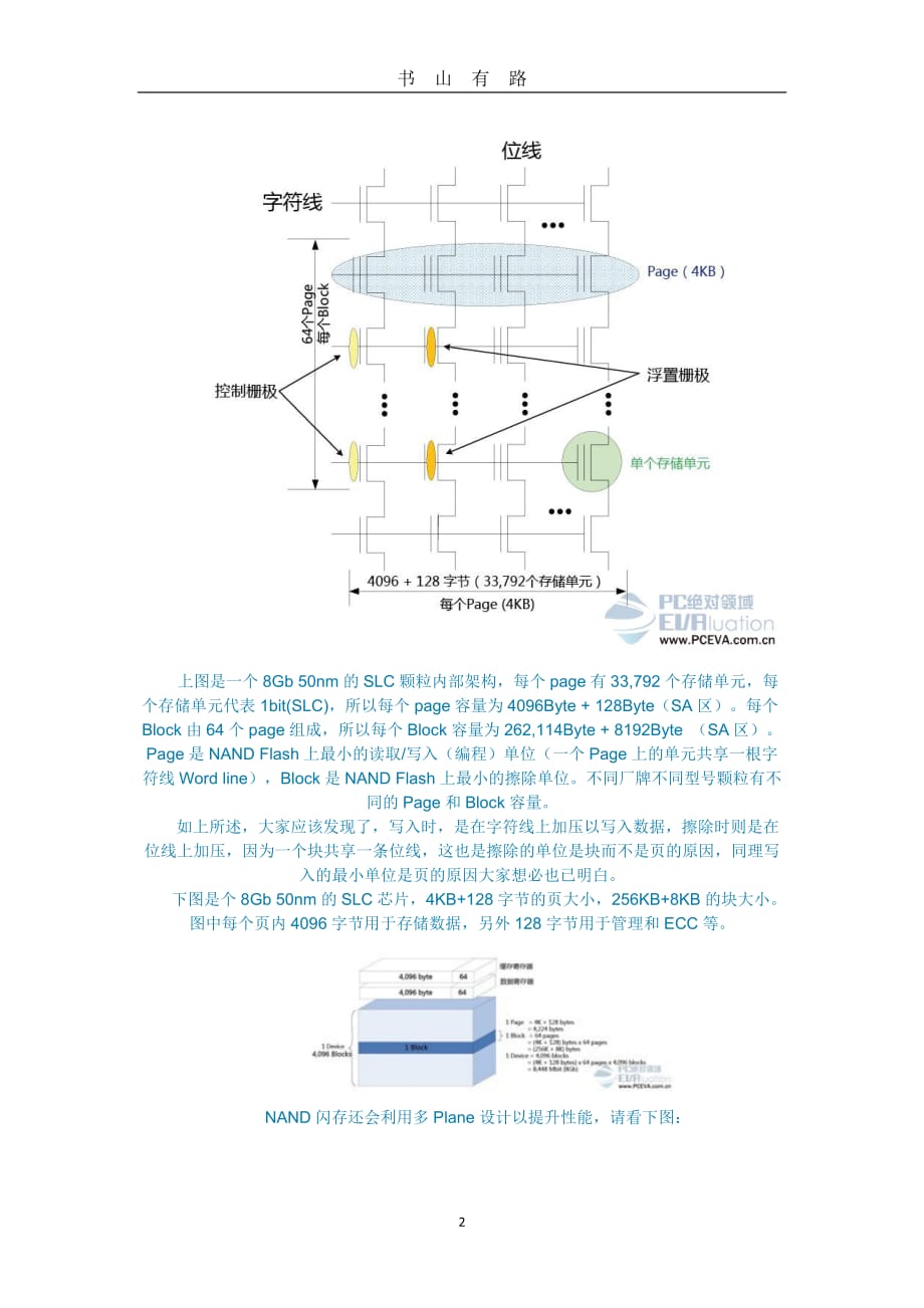 NAND闪存颗粒结构及工作原理word.doc_第2页