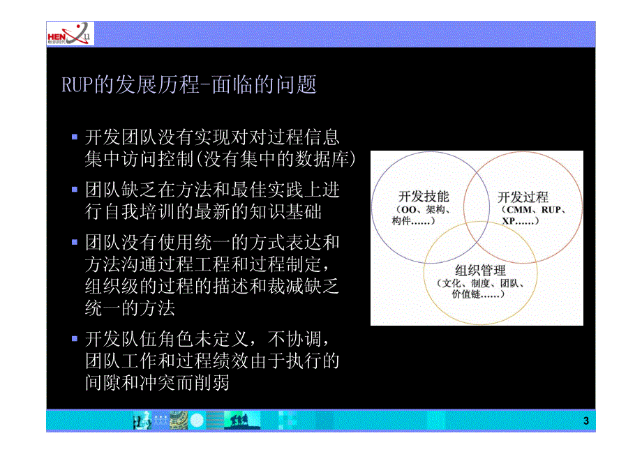 RUP简介及软件过程改进_第3页