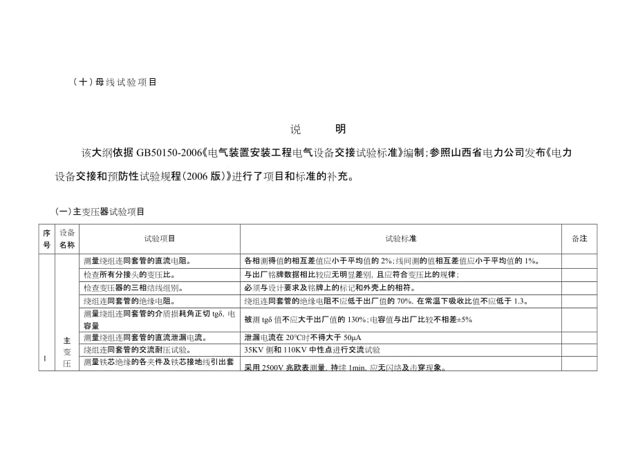 《精编》变电站高压电气设备试验记录_第3页