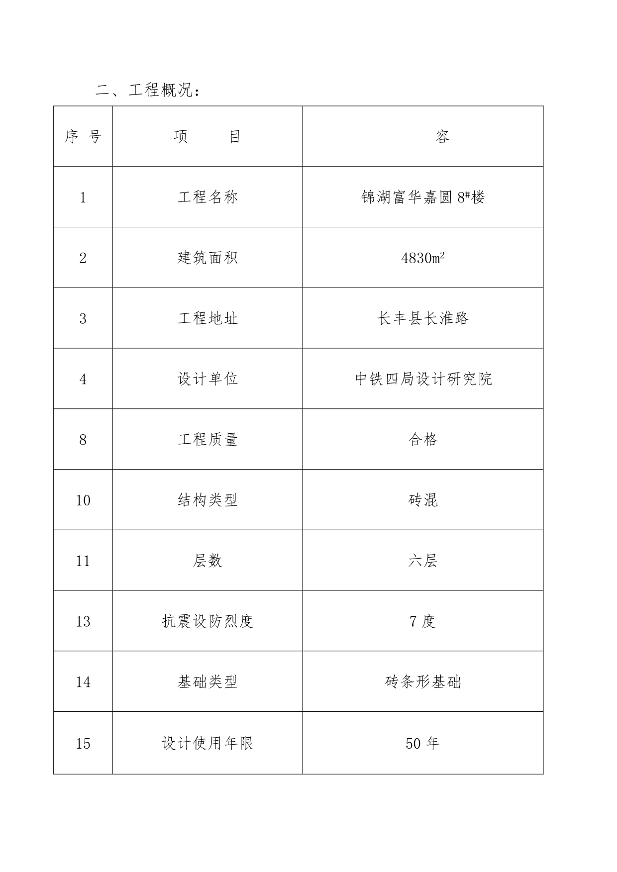 工程施工组织设计方案3砖混1_第2页