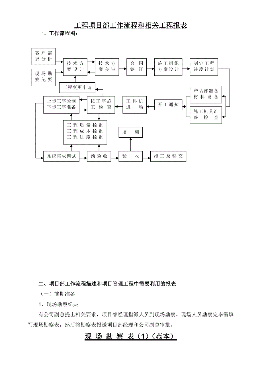 《精编》项目经理部工作流程和相关工程报表_第1页