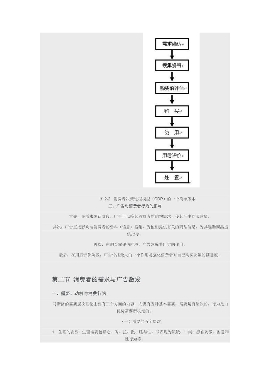 《精编》广告心理策略讲义课件_第2页