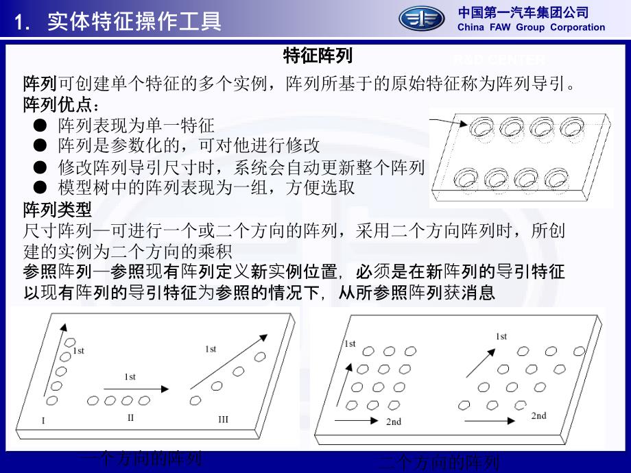 《精编》实体特征操作工具、常用设置与辅助工具_第3页