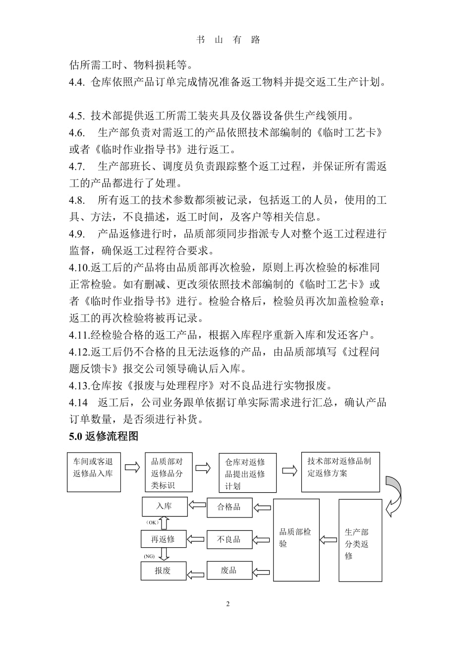 产品返工、返修控制程序word.doc_第2页