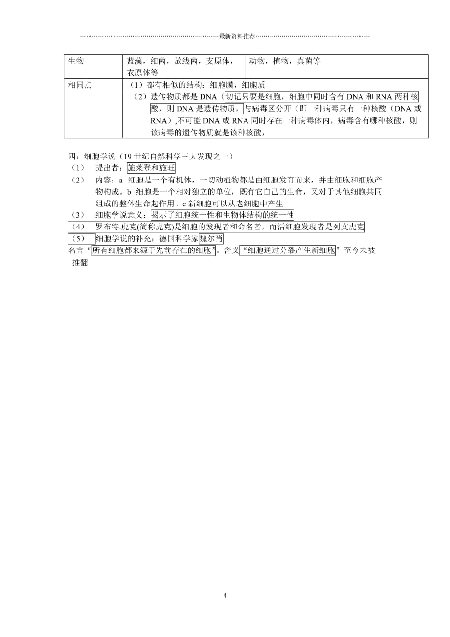 生物必修一第一章知识总结精编版_第4页