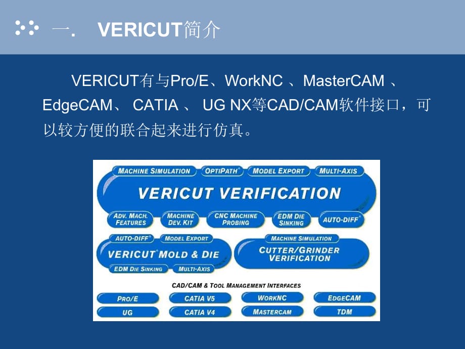 《精编》多轴数控加工仿真技术_第3页