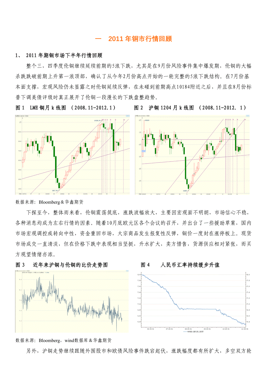 《精编》铜市季度交易策略报告_第2页