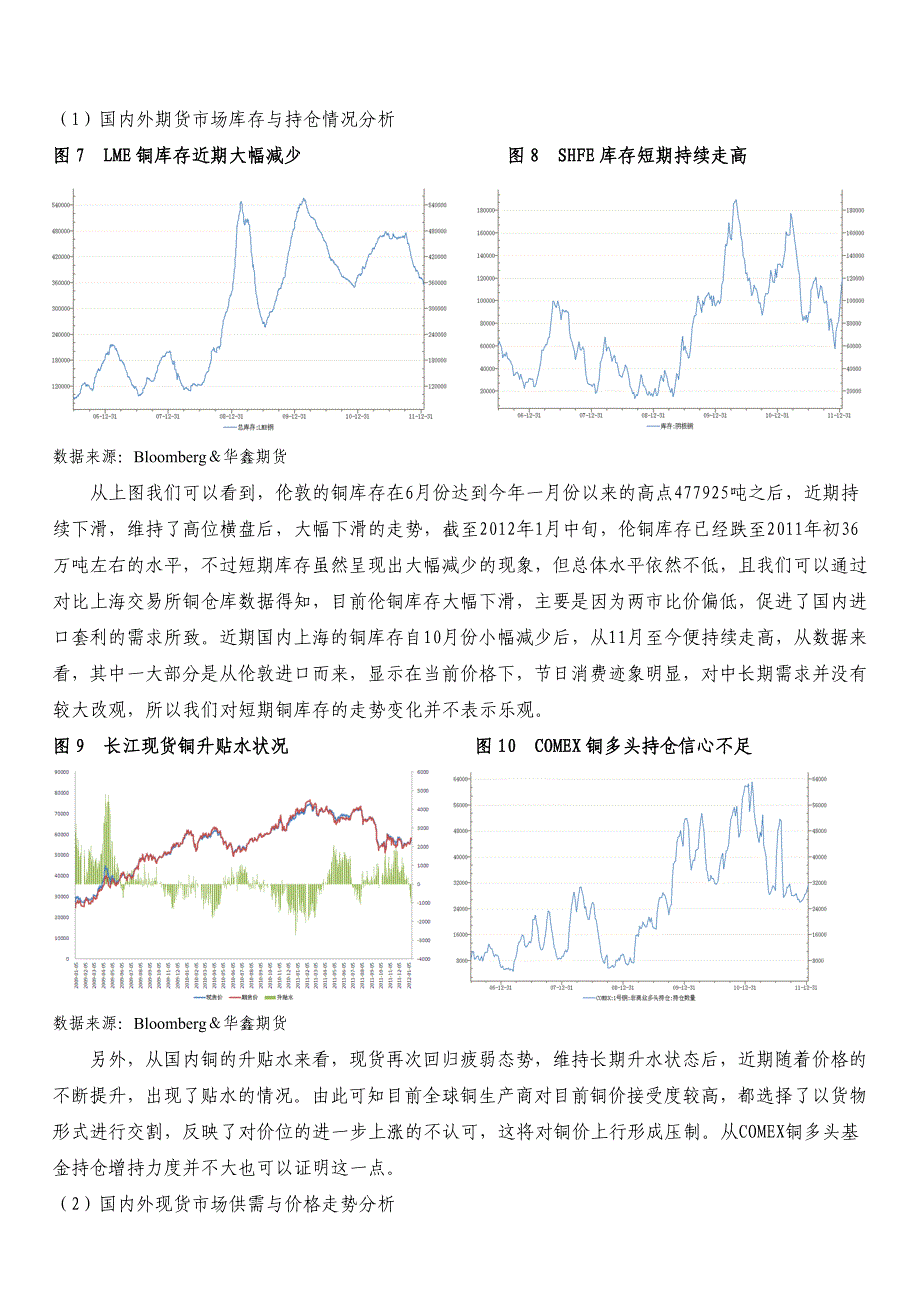 《精编》铜市季度交易策略报告_第4页