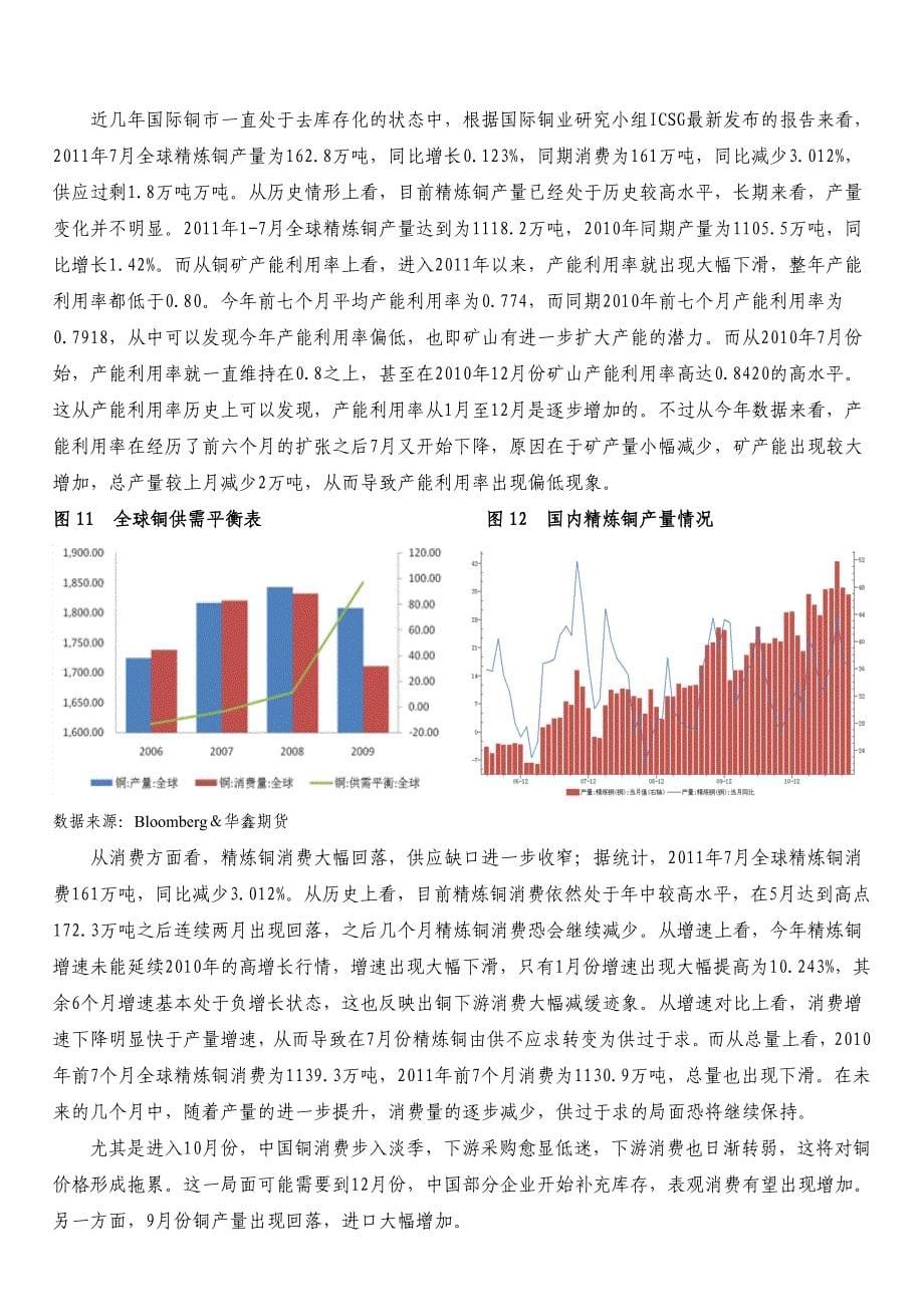 《精编》铜市季度交易策略报告_第5页