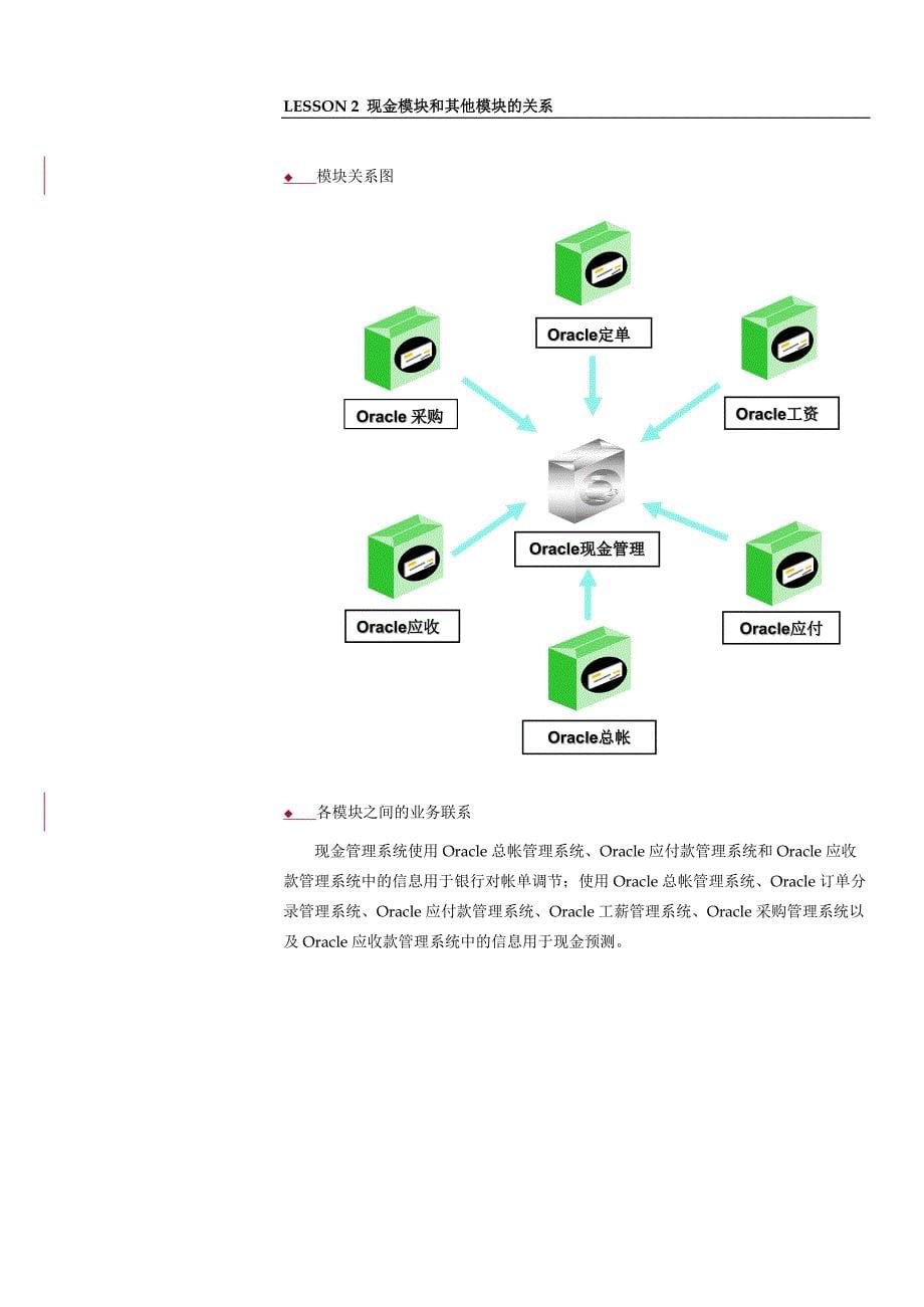 ORACLE财务管理系统培训手册之现金模块_第5页