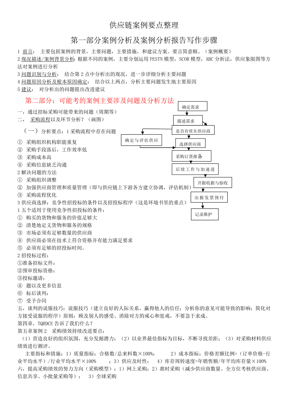 《精编》供应链案例要点整理_第1页