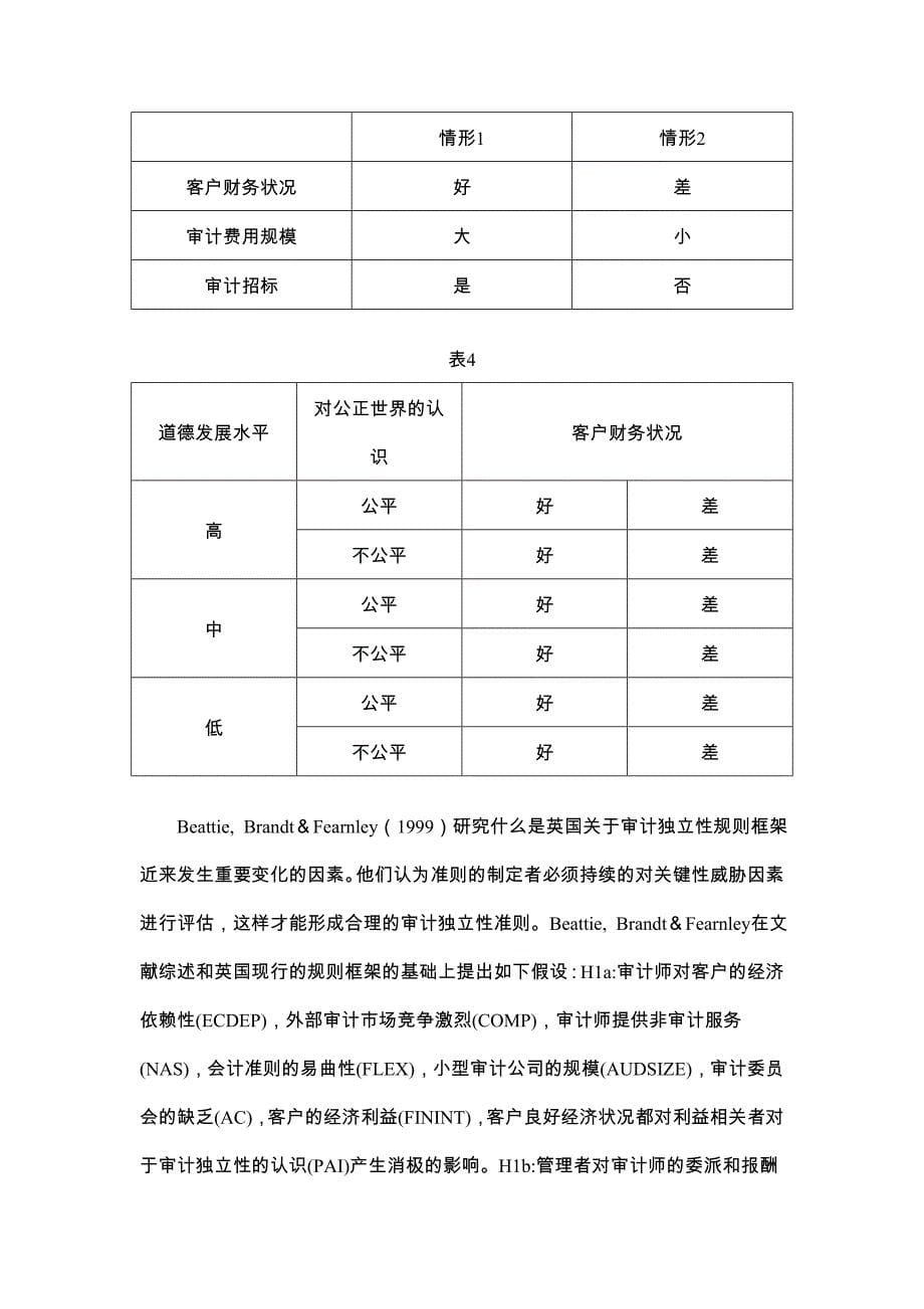 《精编》审计独立性分析_第5页