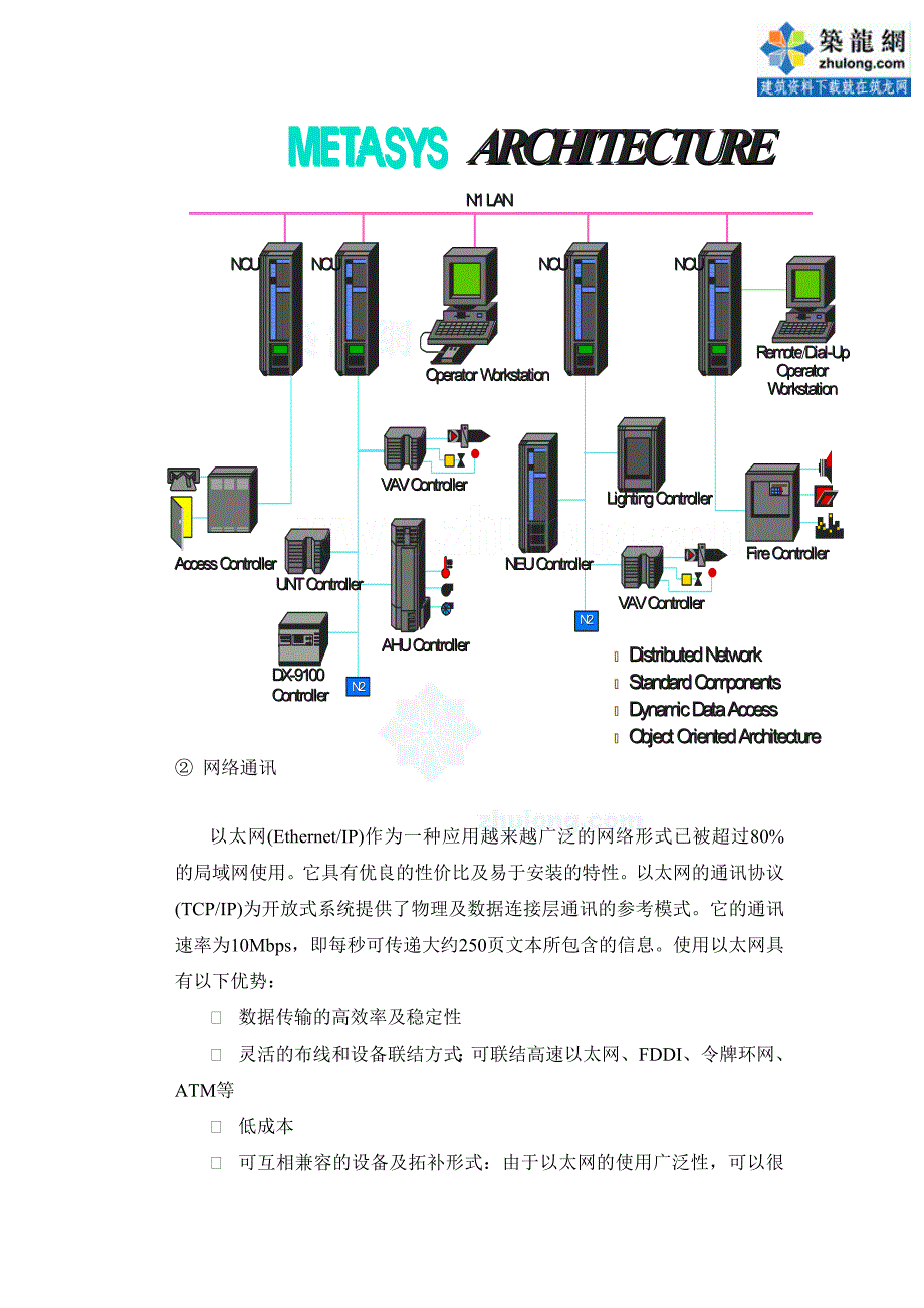 《精编》楼宇自动化系统方案说明_第2页