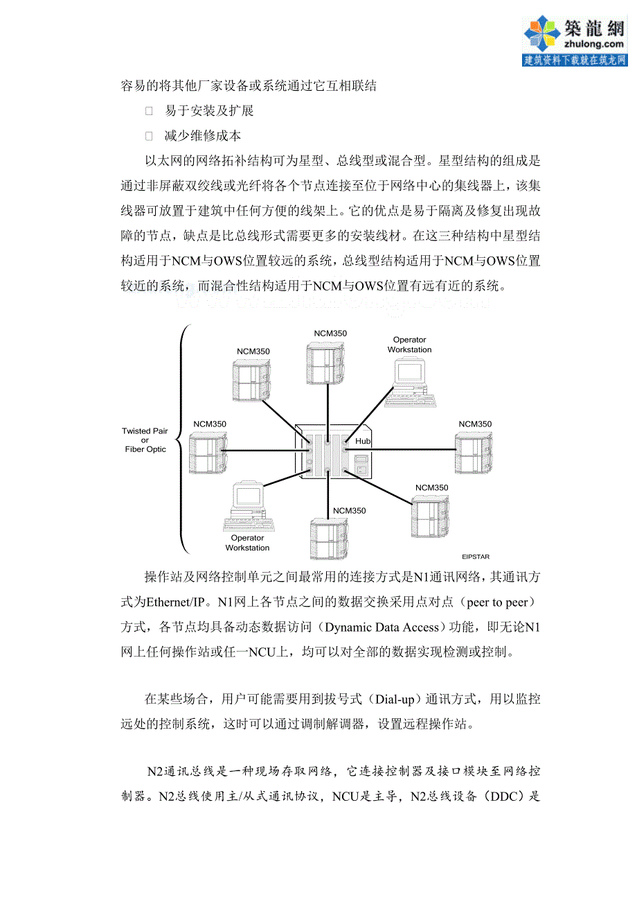 《精编》楼宇自动化系统方案说明_第3页