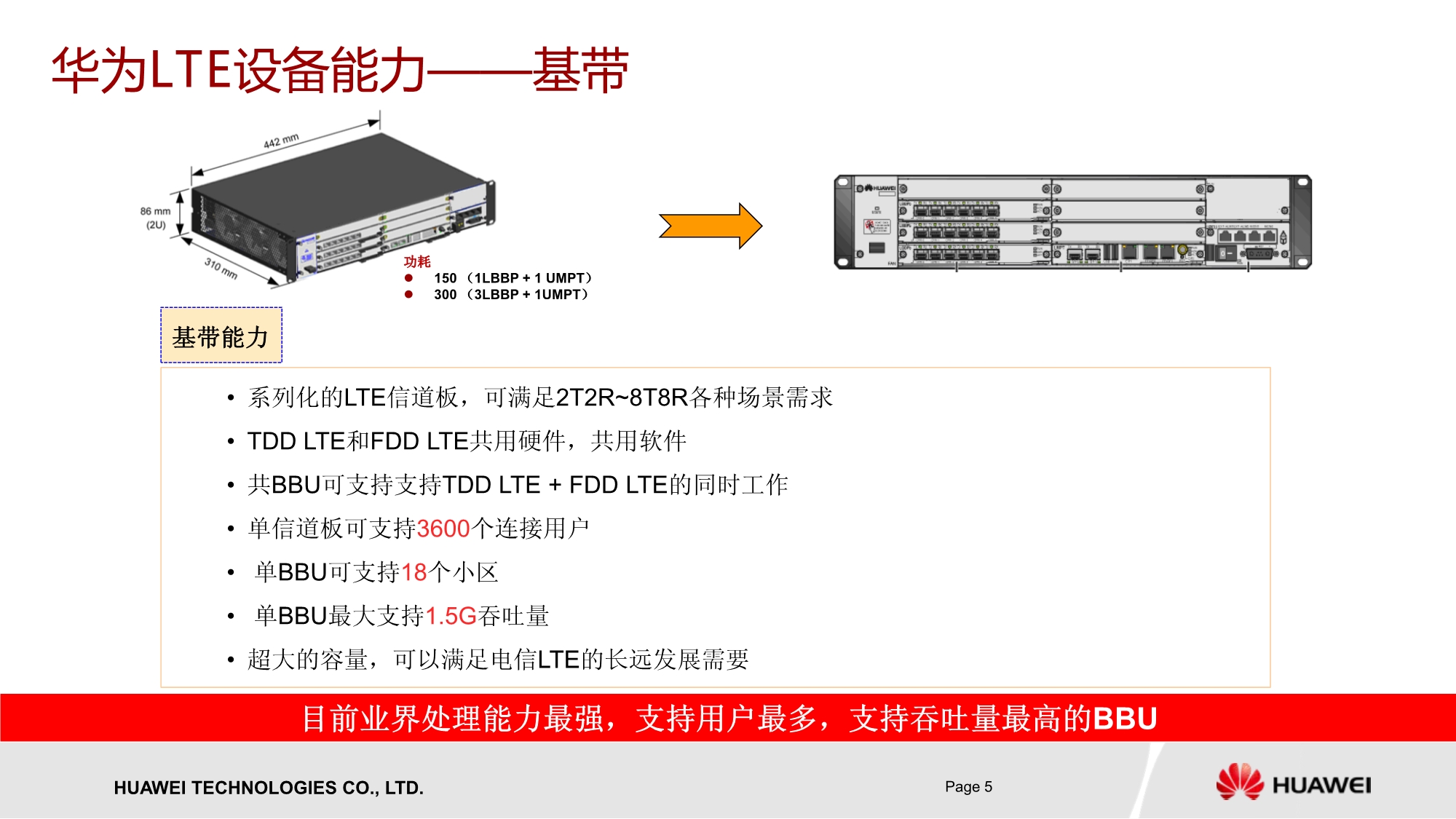 中国电信LTE主设备解决方案_第5页