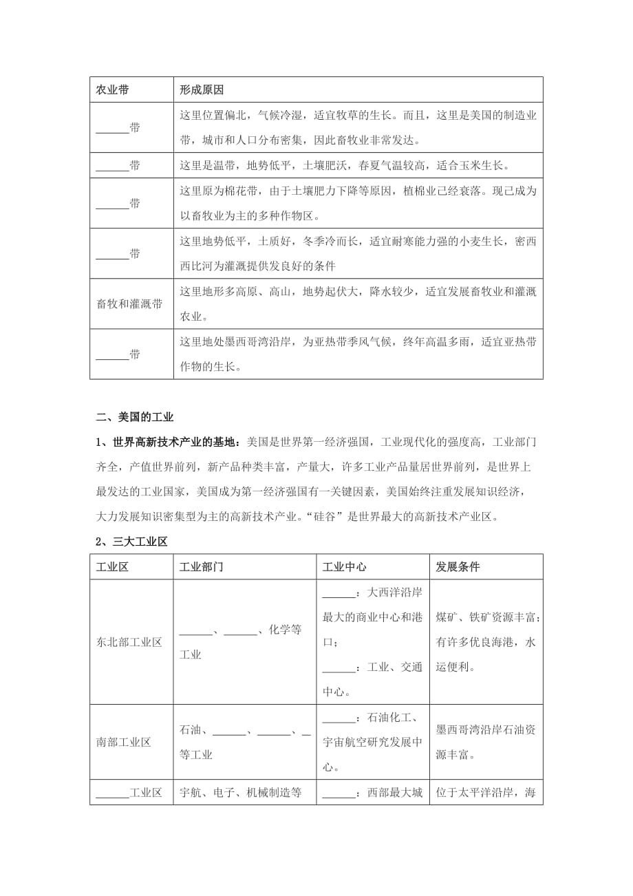 七年级地理下册 第九章 西半球的国家复习题（无答案） 新人教版_第2页