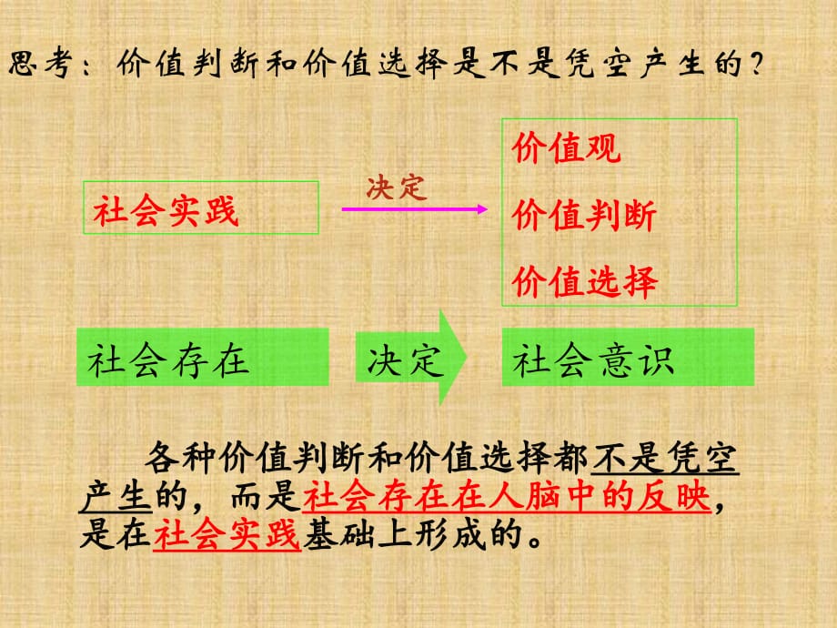 价值判断与价值选择(优质课)精编版_第4页