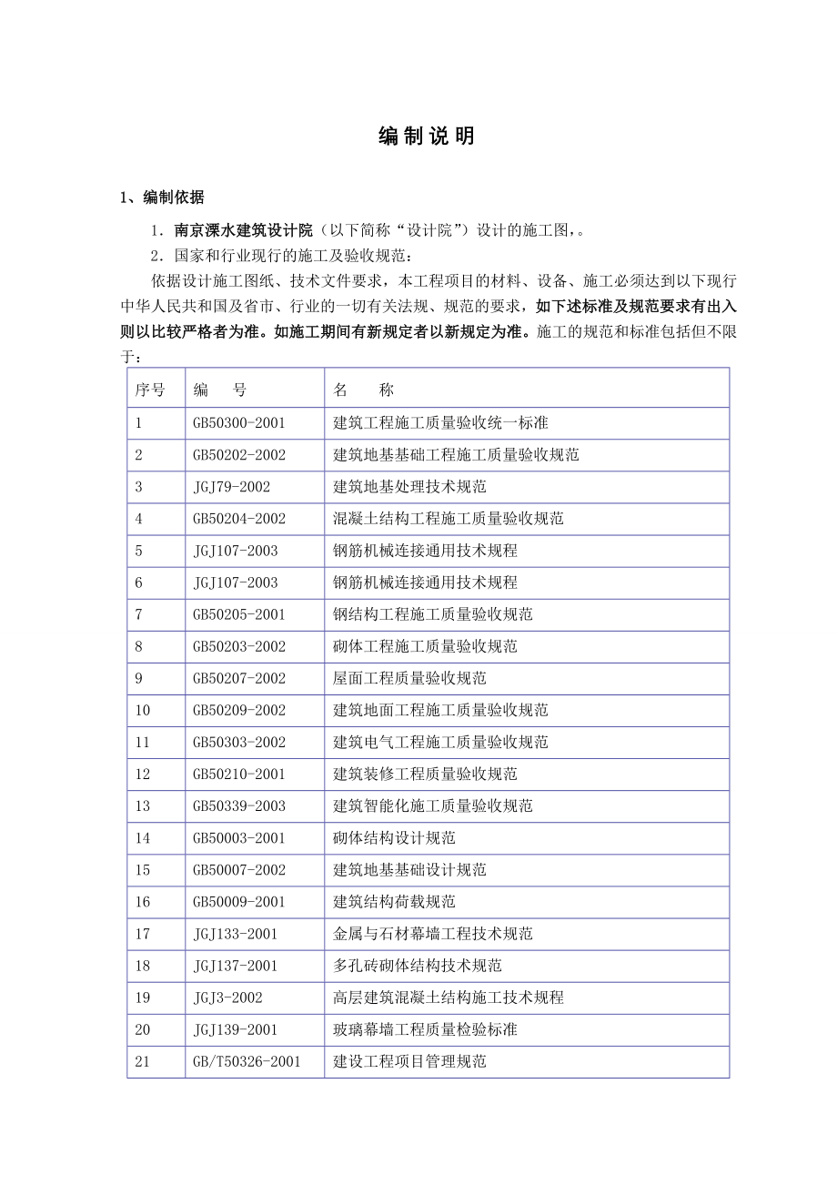 《精编》某施工组织设计方案_第1页