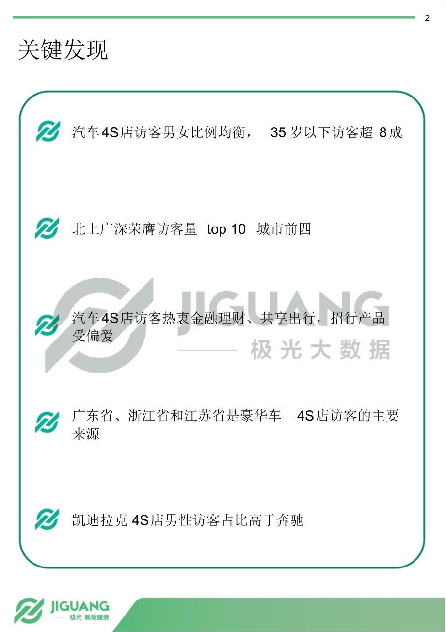 2018年中国4S店访客数据分析报告.pdf_第1页