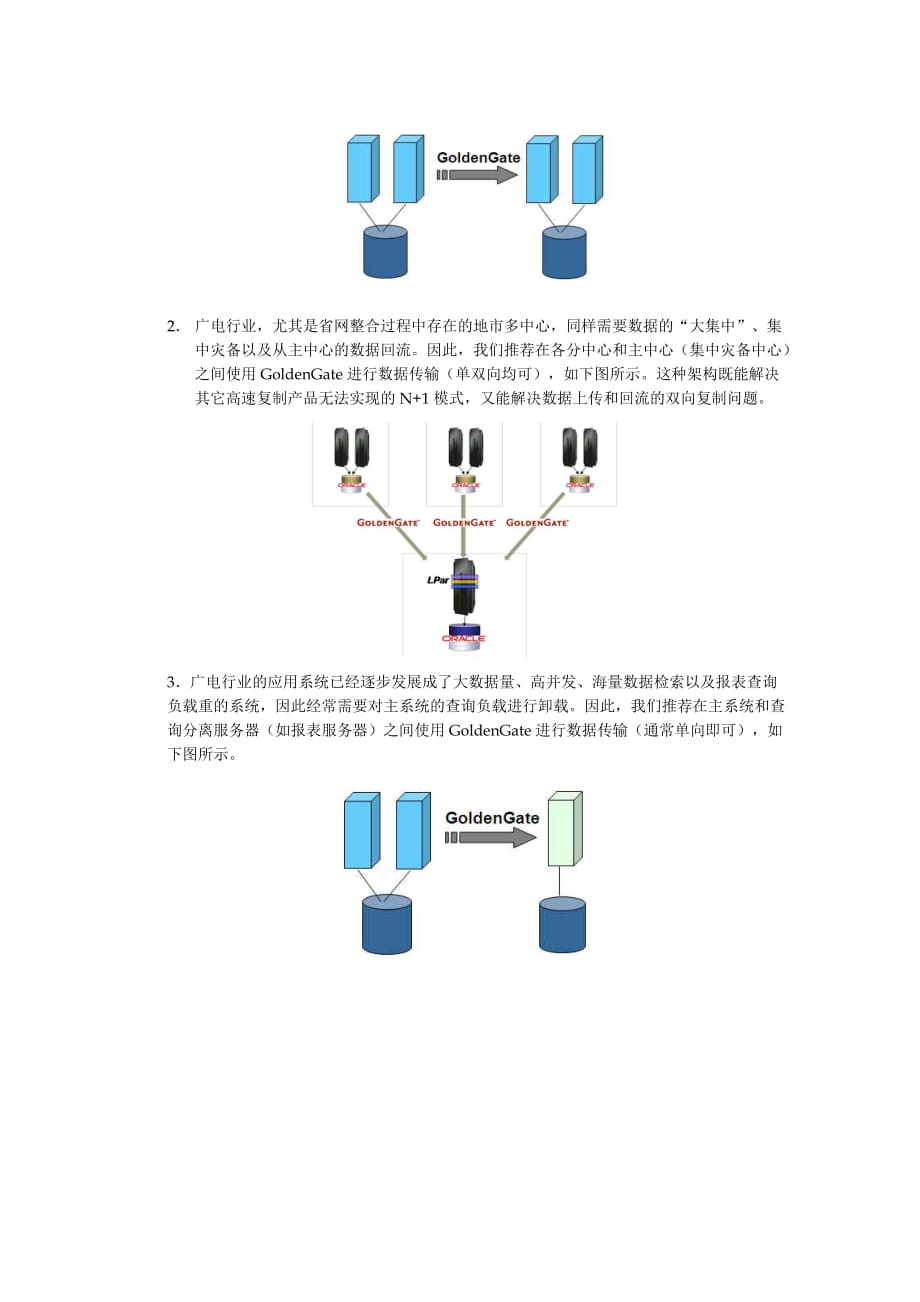 Oracle GoldenGate的HA解决方案探析_第4页