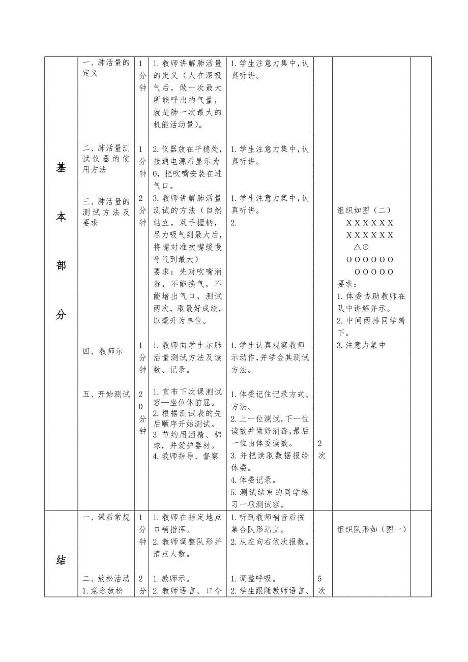 小学体质健康测试教学案合集_第5页