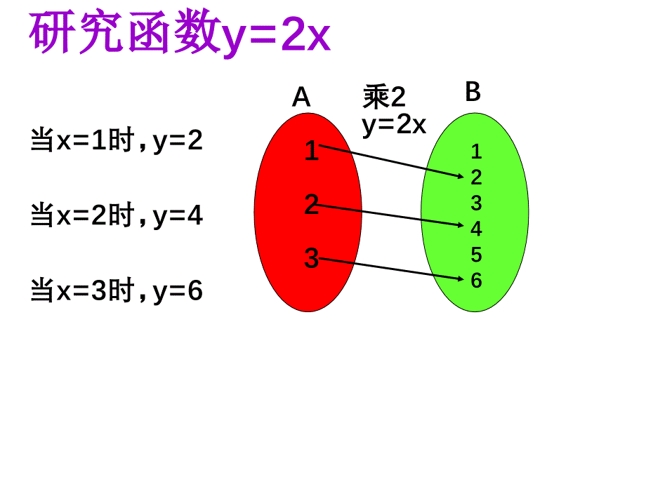 高一数学函数及表示（2）_第4页