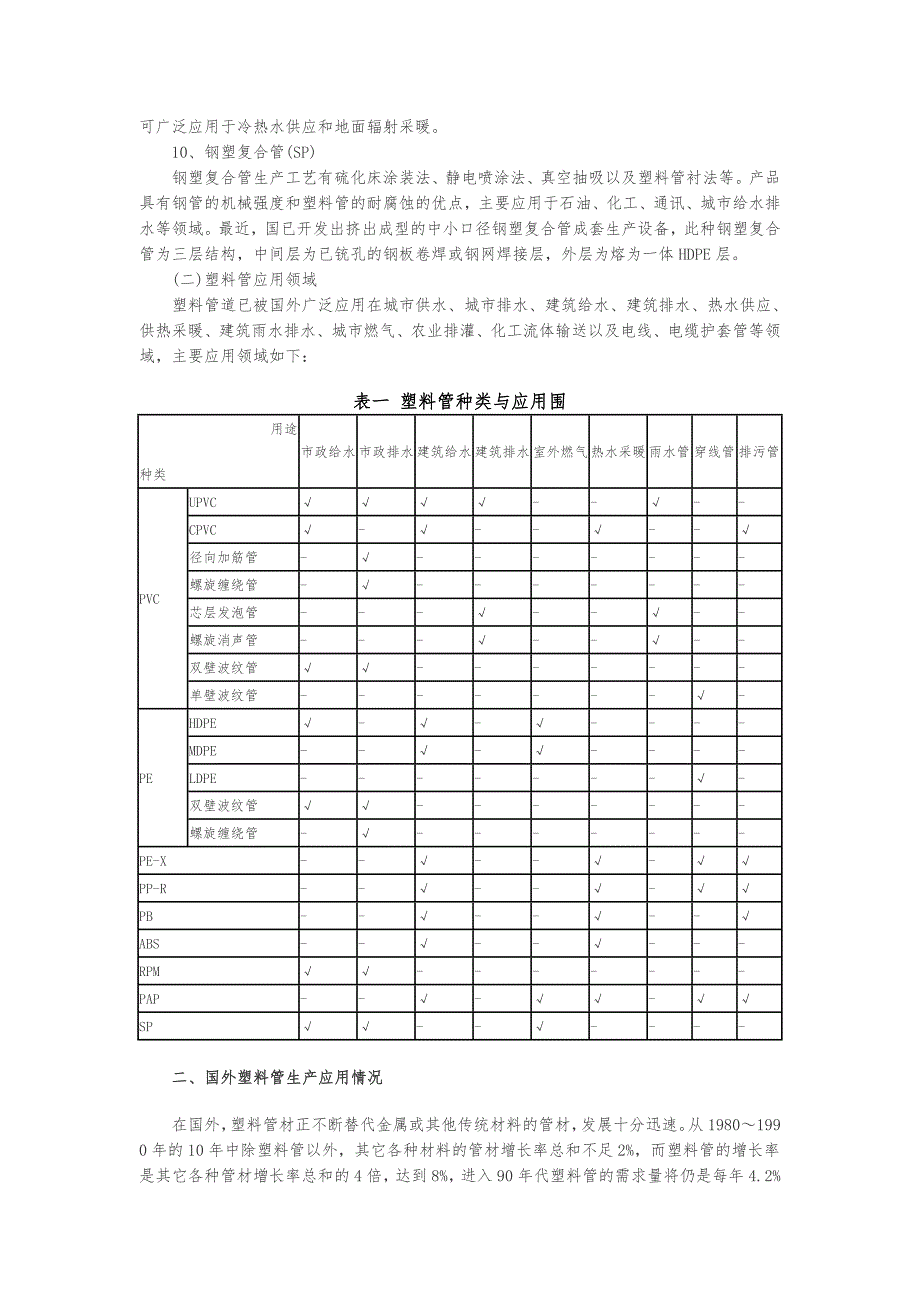 我国塑料管生产和应用的现状与发展对策研究_第3页