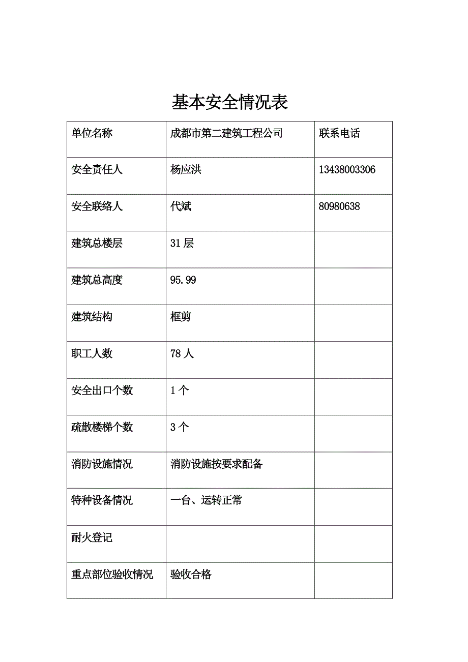 《精编》二级建造师安全档案管理制度_第2页