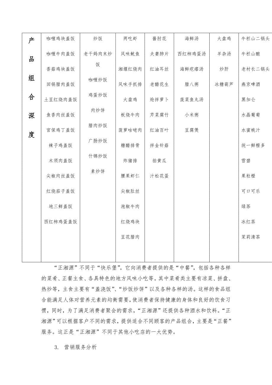 小吃店营销项目策划实施方案_第5页