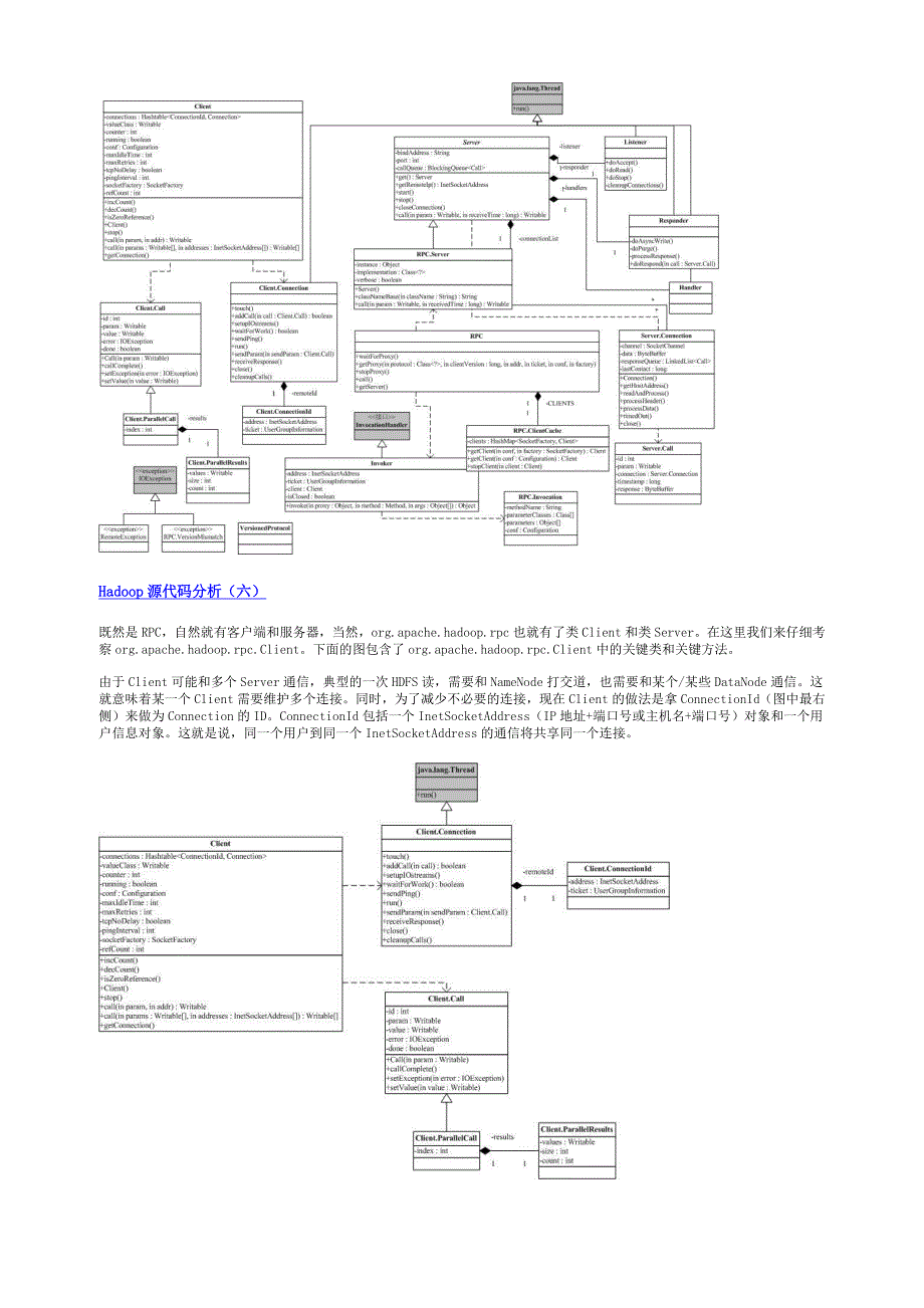 云计算框架Hadoop之源码分析_第4页