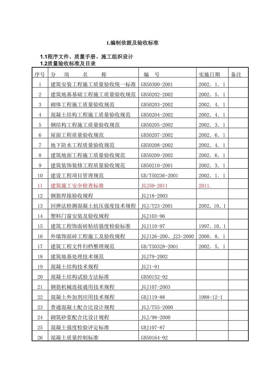 《精编》汽车物流中心项目质量创优策划方案_第5页