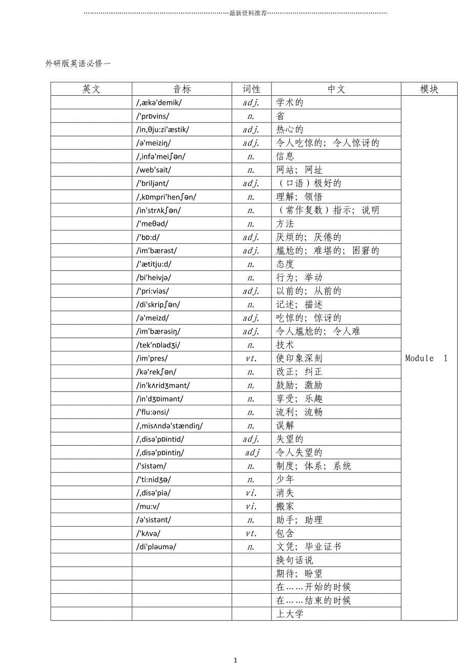 外研版高中英语全部单词表背单词词义表默写必备(打印版)精编版_第1页