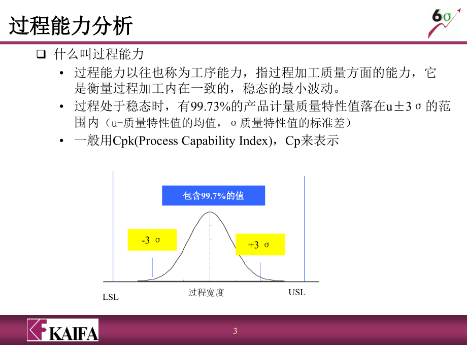 《精编》6Sigma工具培训教材之CPKSPC_第3页