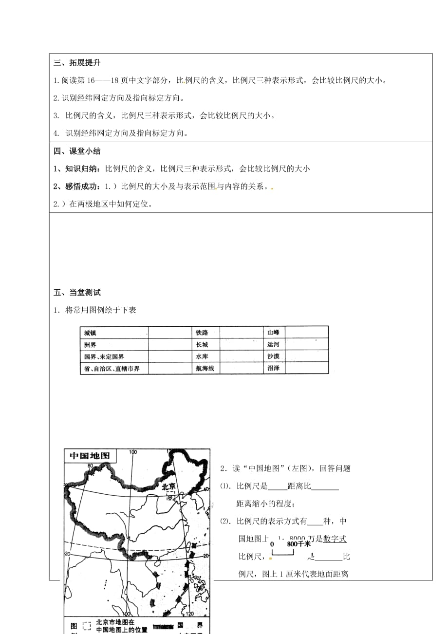 山东省长清区双泉中学七年级地理上册 1.3 地图的阅读（第1课时）学案（无答案） 新人教版_第2页