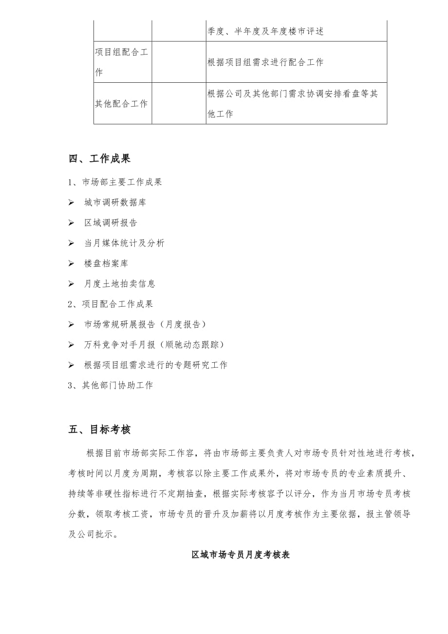 区域市场专员工作手册范本_第3页