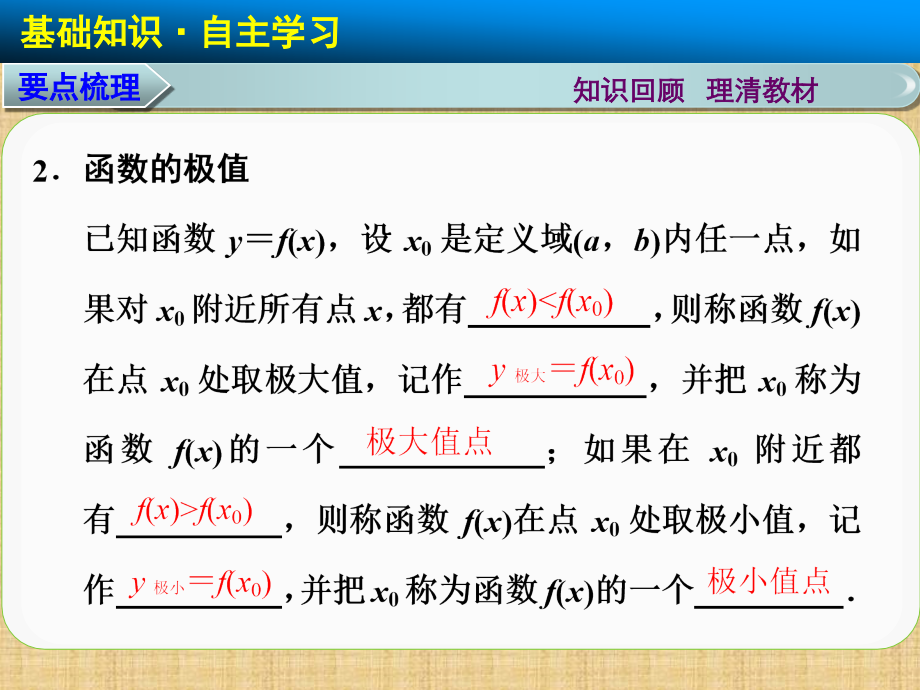 【步步高】高考数学总复习-3.2导数与函数的单调性、极值、最值课件-理-新人教B版精编版_第3页