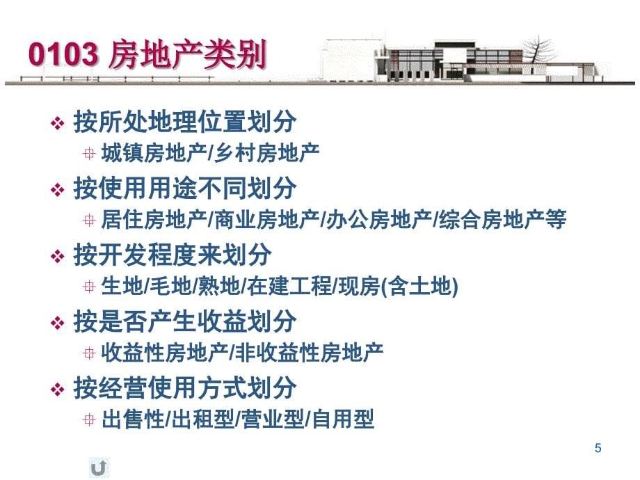 《精编》房地产培训大纲_第5页