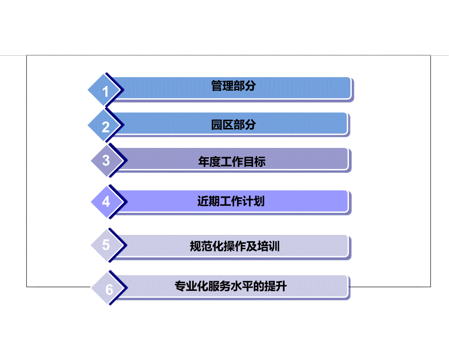 《精编》某物业公司新年度工作目标、计划、实施_第3页