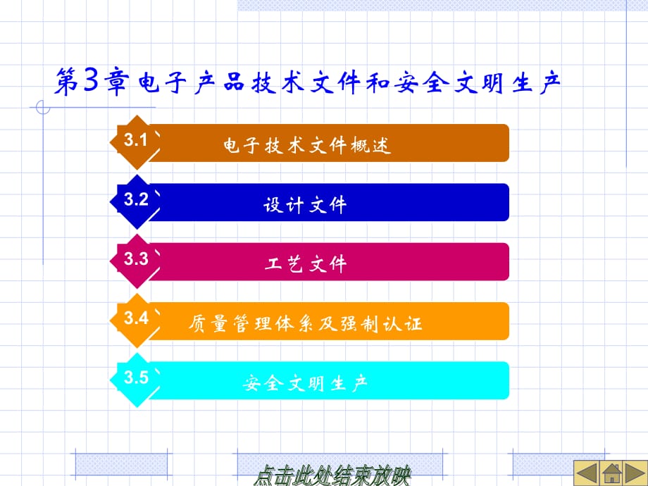 《精编》电子产品技术文件和安全文明生产_第1页