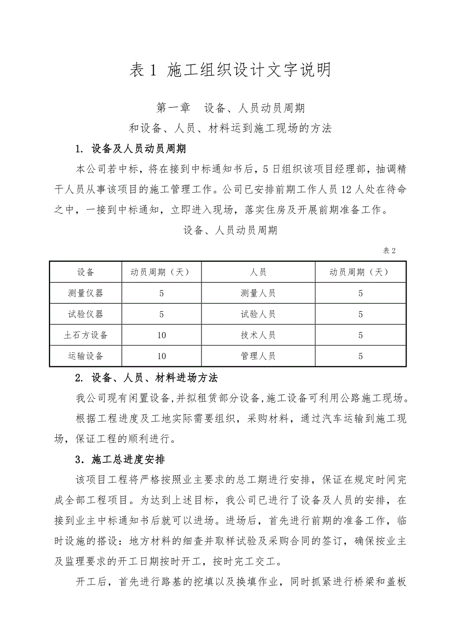 工程施工组织设计方案_C_第2页