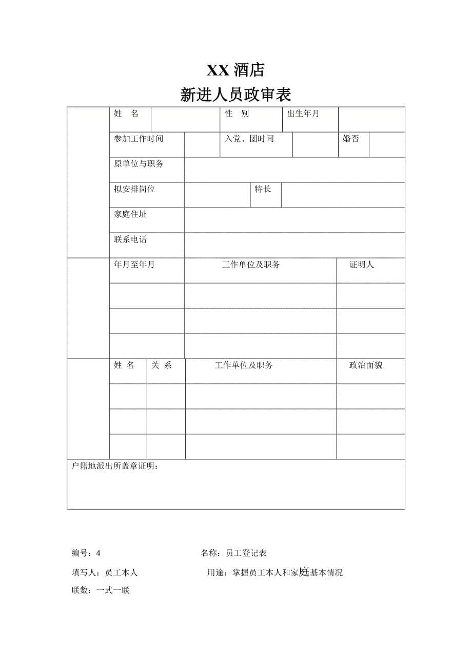 《精编》酒店人力资源表格汇总_第5页