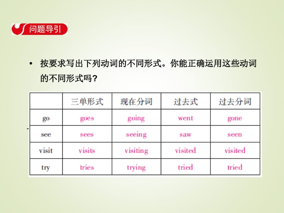 人教PEP版八年级下册英语同步课件-Unit 9-Section A (Grammar Focus~4c )_第2页