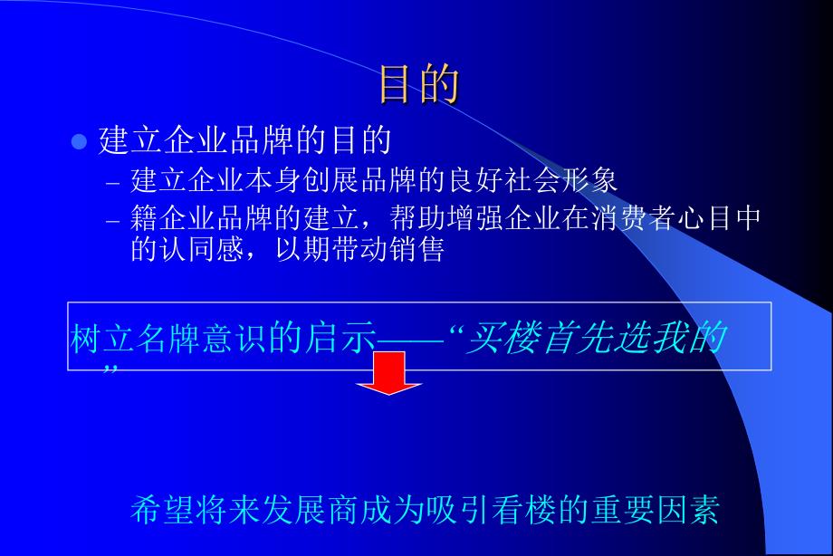 《精编》房地产企业品牌意识的建立课件_第4页