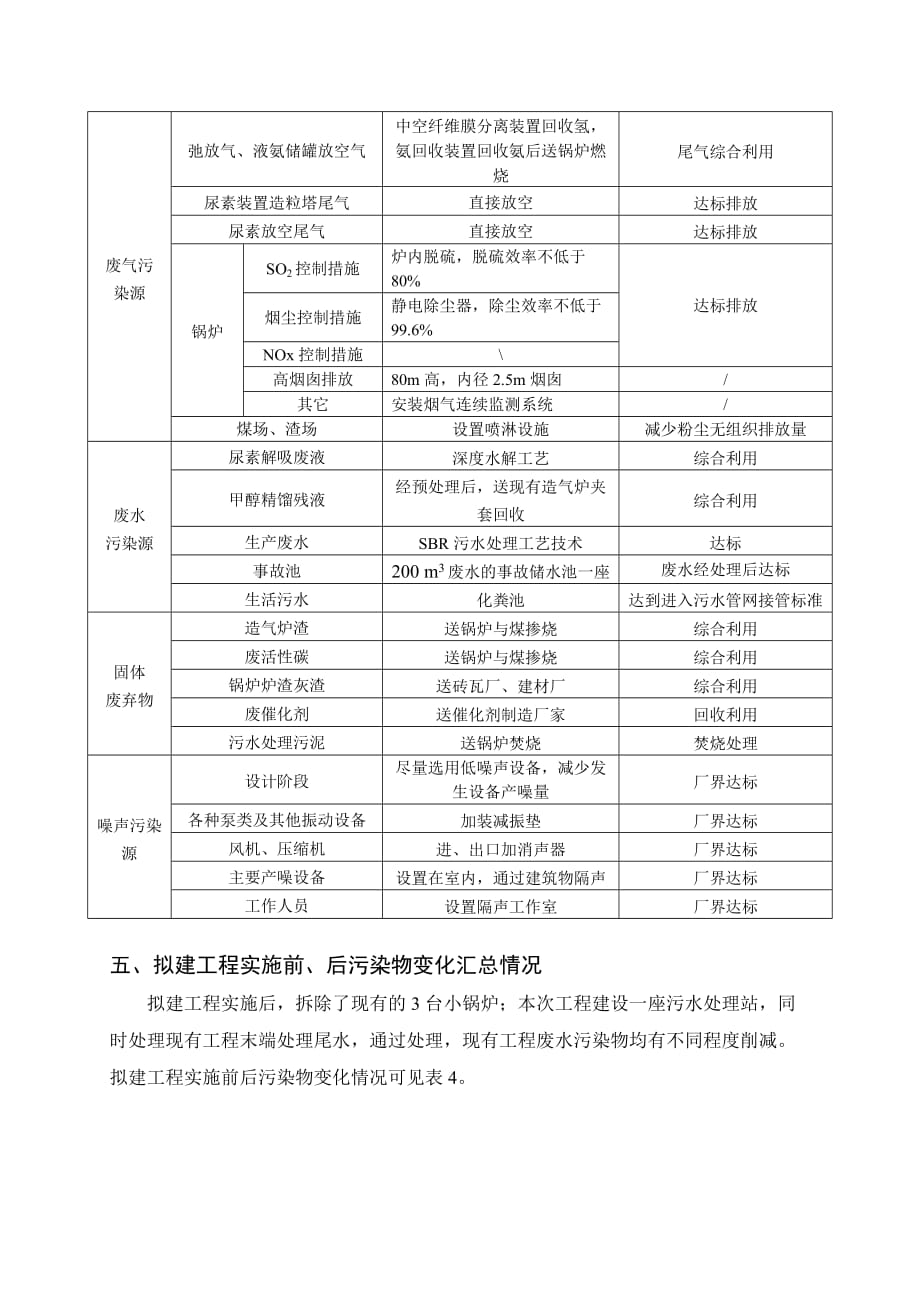 《精编》搬迁技改工程项目环境影响评价公众参与公告_第3页