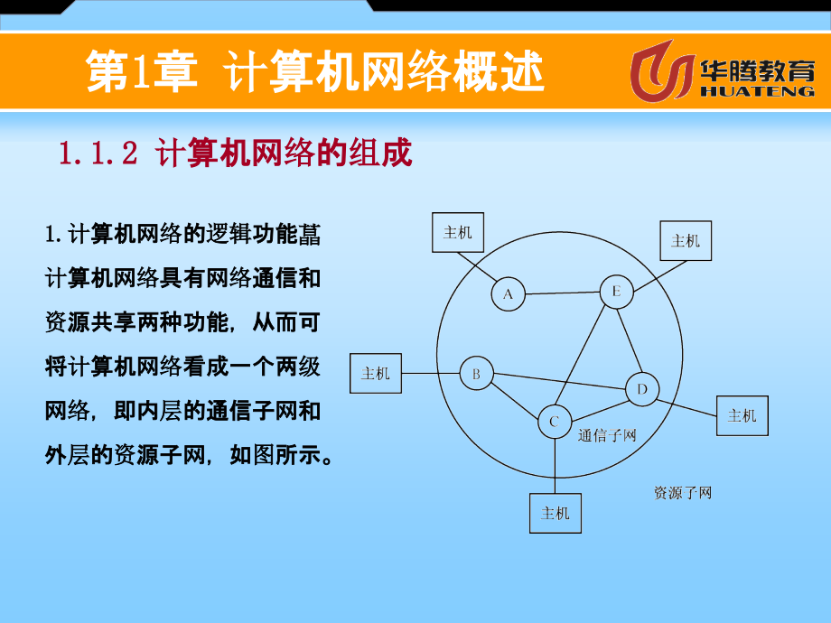 《计算机网络技术与应用》ppt课件_第4页