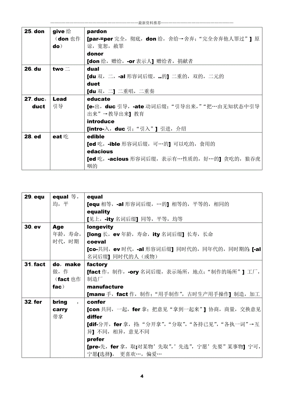 英语252个基本词根+例词分析 表格精编版_第4页